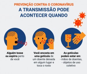 prevencao-coronavirus